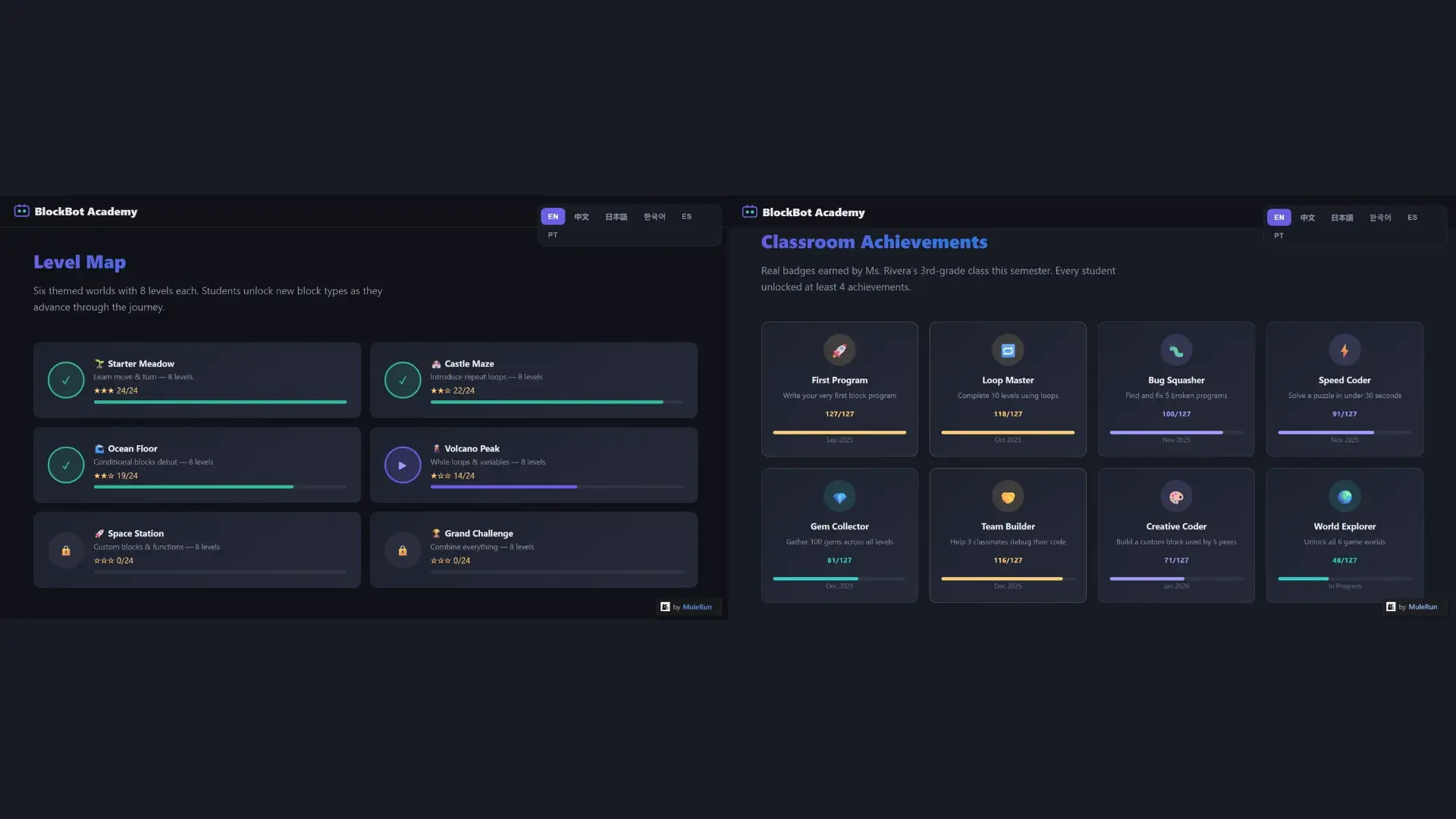 BlockBot Academy level map with six themed worlds and classroom achievement badges for coding games for kids