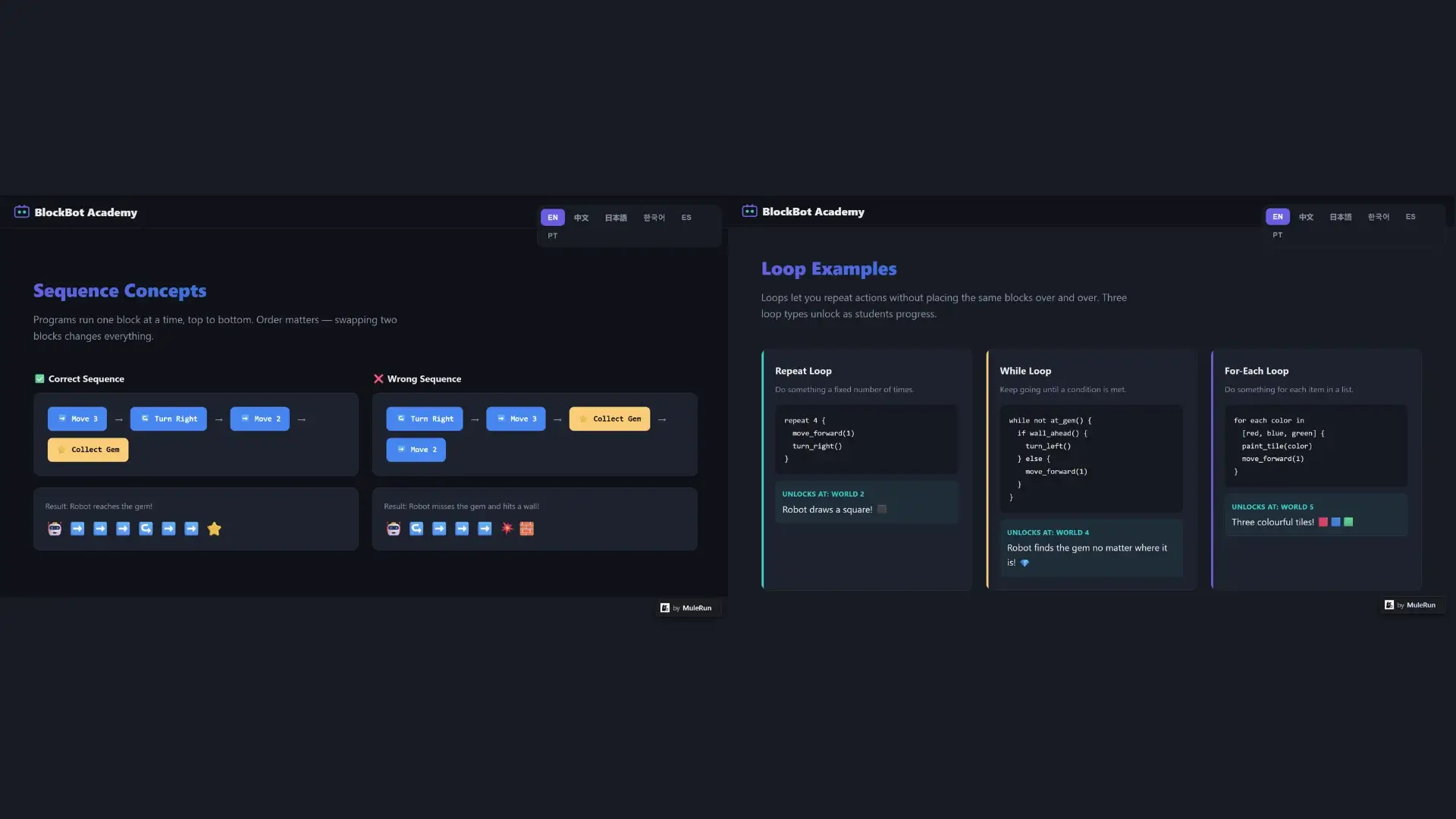 BlockBot Academy sequence concepts and loop examples teaching kids basic coding with visual blocks