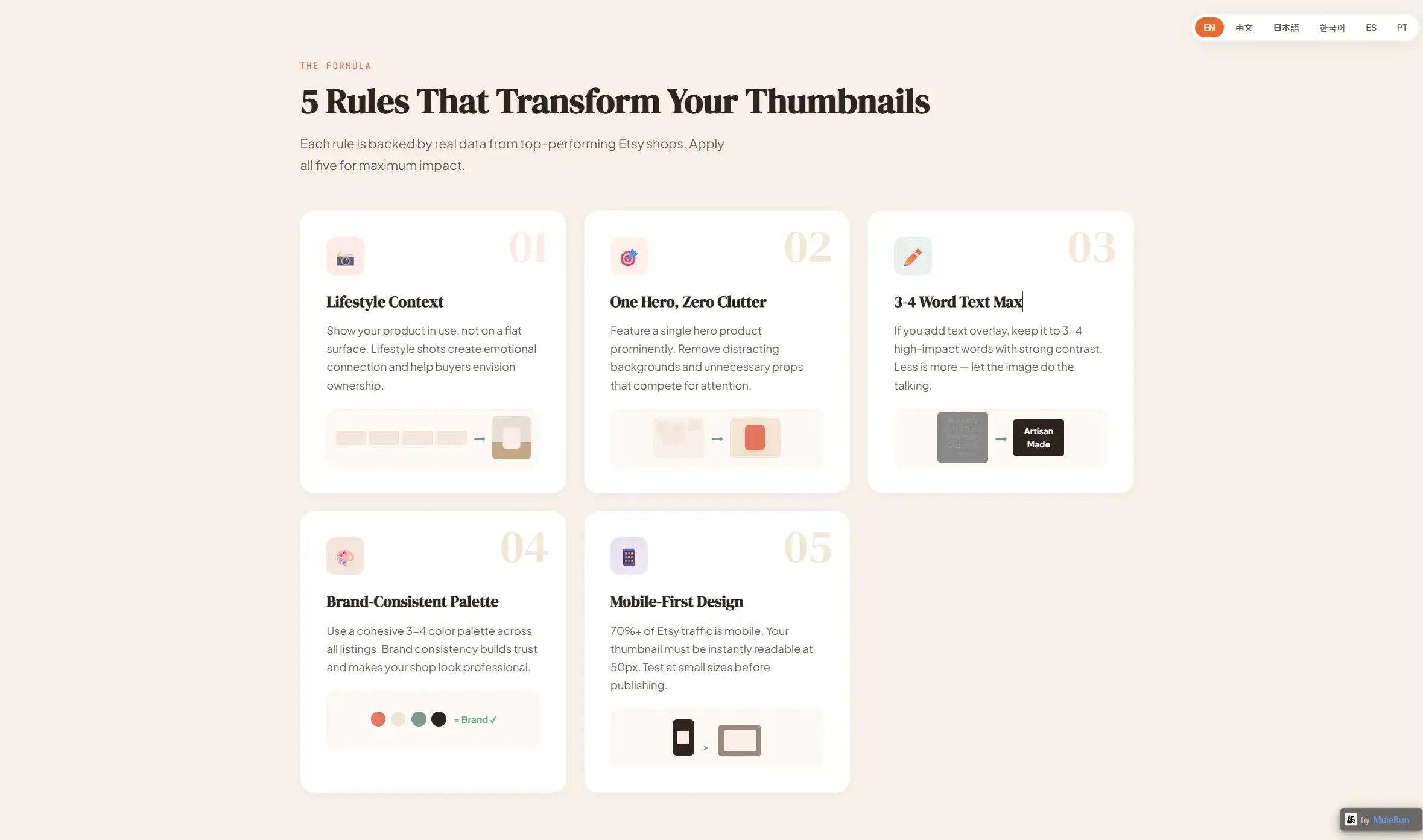 Five ecommerce photography rules shown as numbered cards with icons and visual examples
