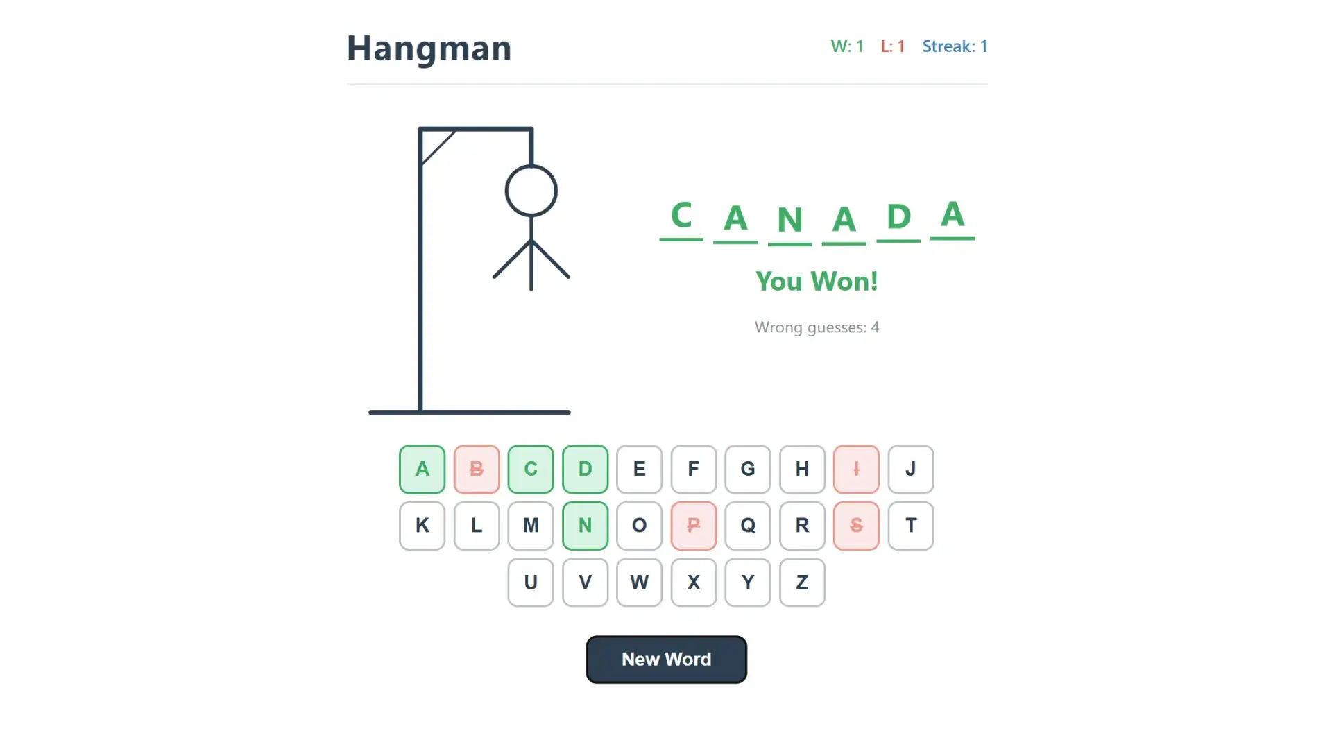 Hangman game online showing solved word CANADA with gallows drawing and A-Z letter keyboard