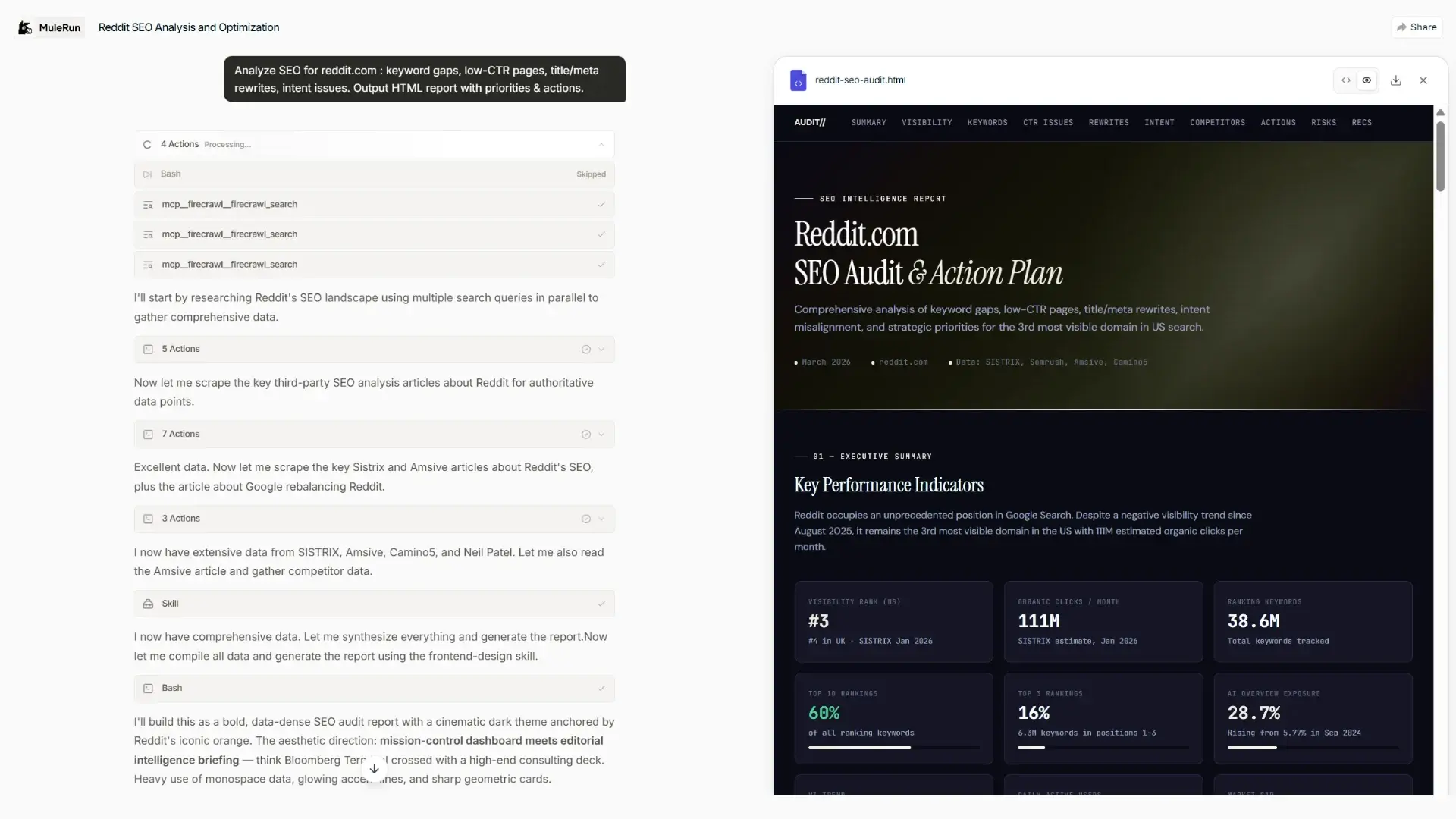 SEO content audit results generated by MuleRun Chat from a single prompt